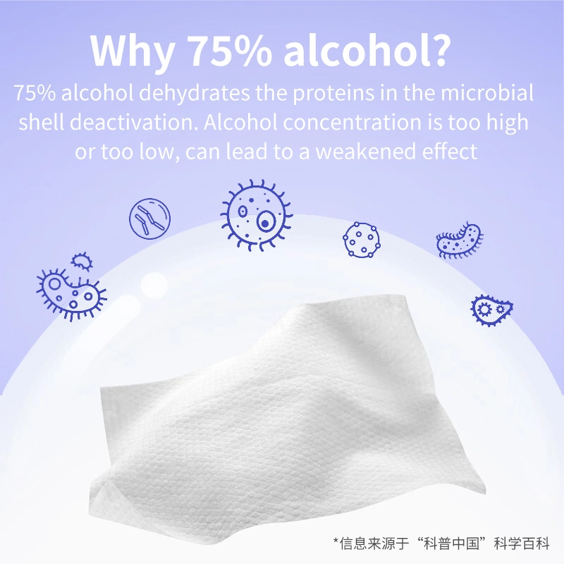 Disinfection Alcohol Wipes for Personal Care Products